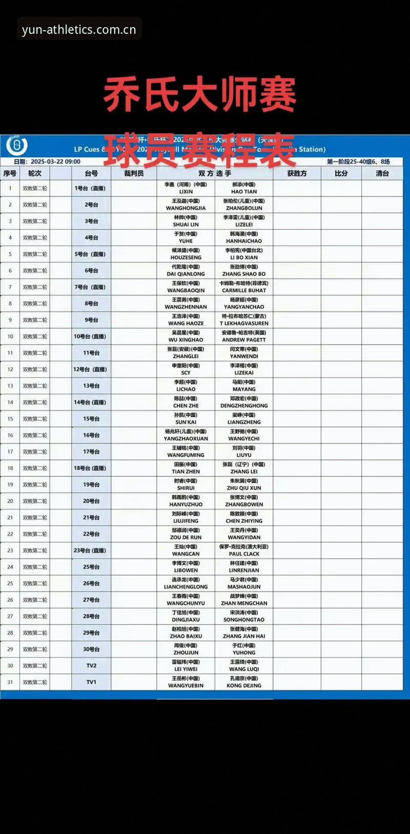 云体育官方入口网址赛程数据对比 高手都在用的云体育平台赛程数据对比操作教程,你学会了吗?