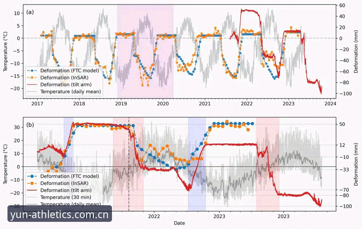 数据模型预测98.8%出线？挪威主帅的直觉与概率之争